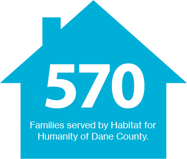Number of families served by Habitat for Humanity of Dane County.