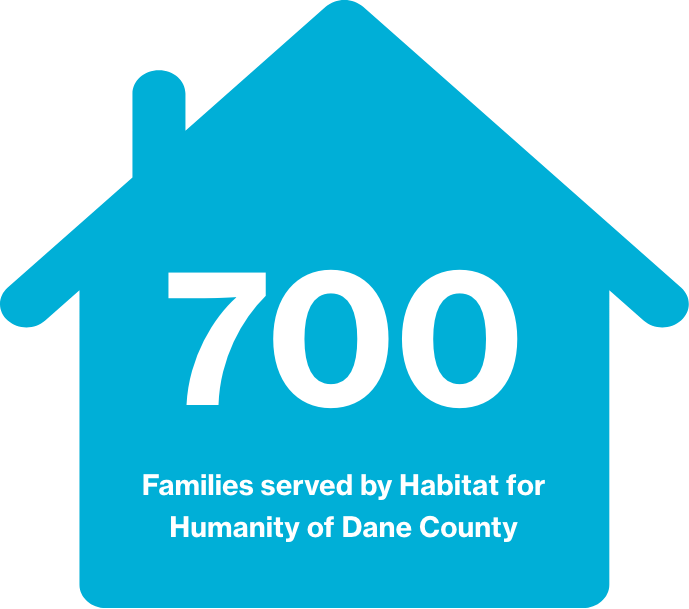 700 families served by Habitat for Humanity of Dane County.